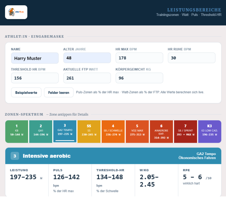 Online Tool Online Tool